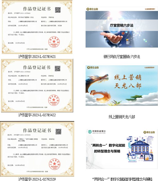 版权登记证书与开门红营销工具